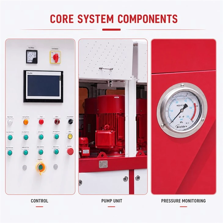 Pump Pressurized Water Mist Fire System best